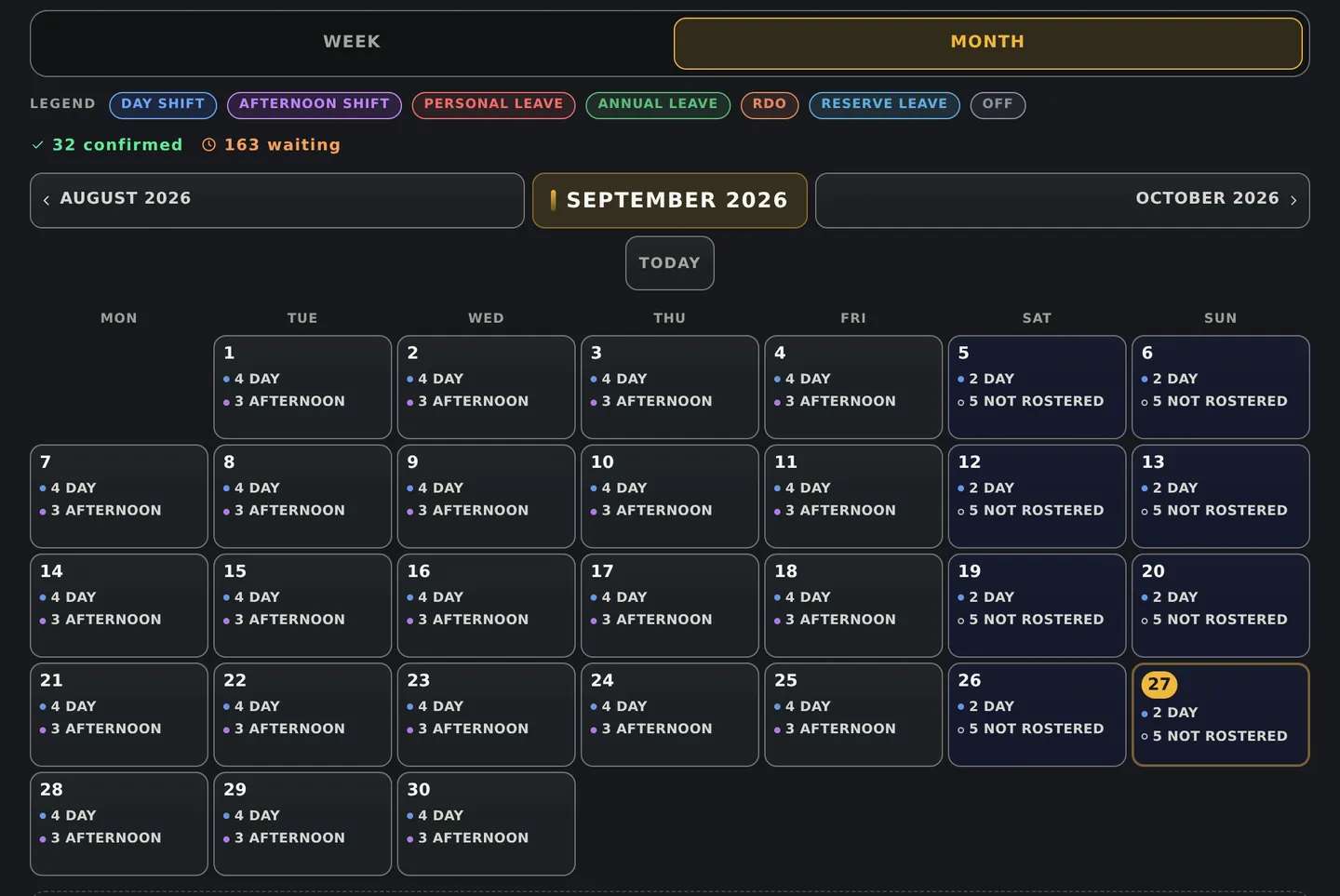 The month view of the roster in ZUVLON: every day of the month with how many people are on the day shift and the afternoon shift, and at the weekend how many are on the day shift and how many have no shift rostered