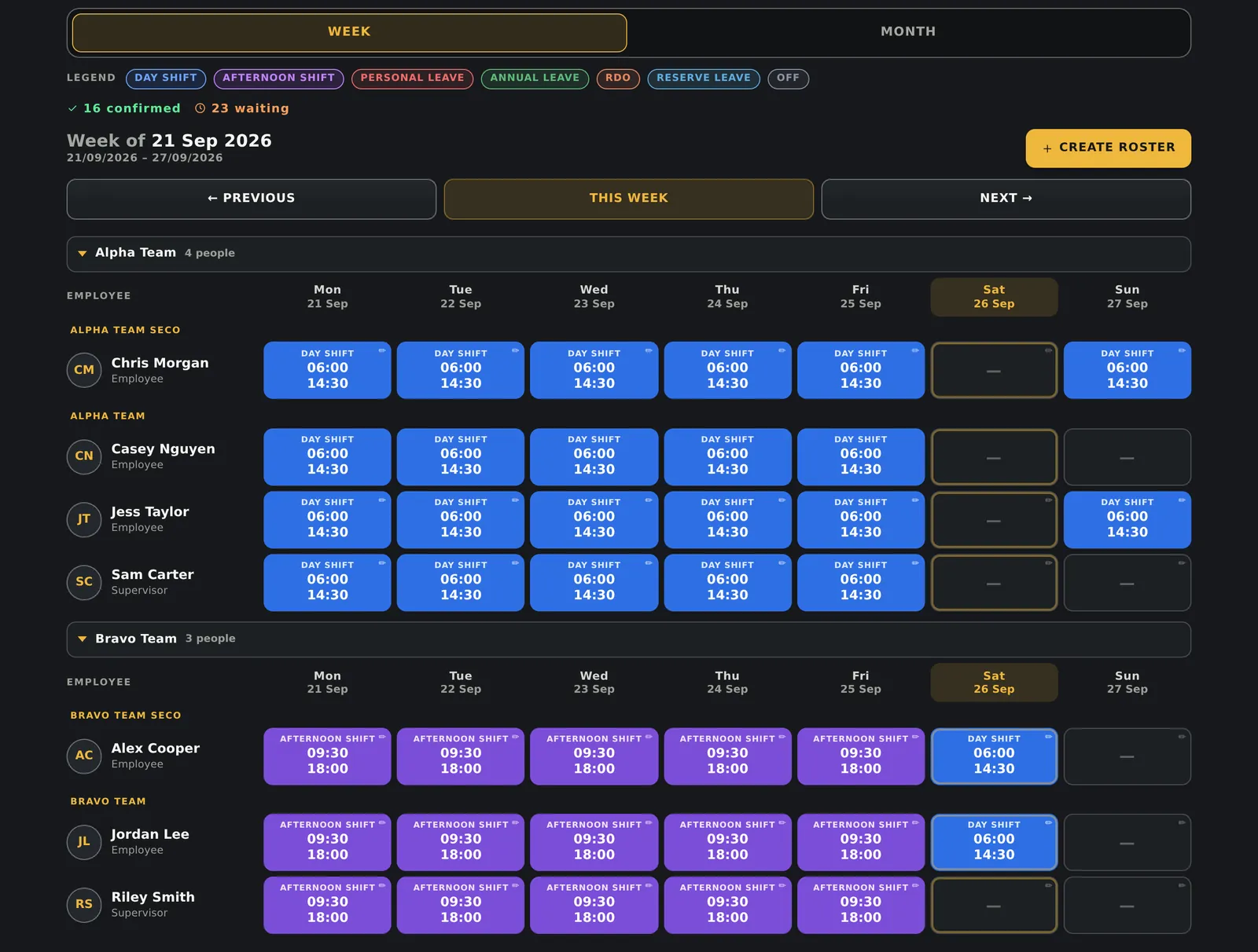 The weekly roster in ZUVLON: two teams, one on day shifts in blue and the other on afternoon shifts in purple, with each person's shift and times day by day